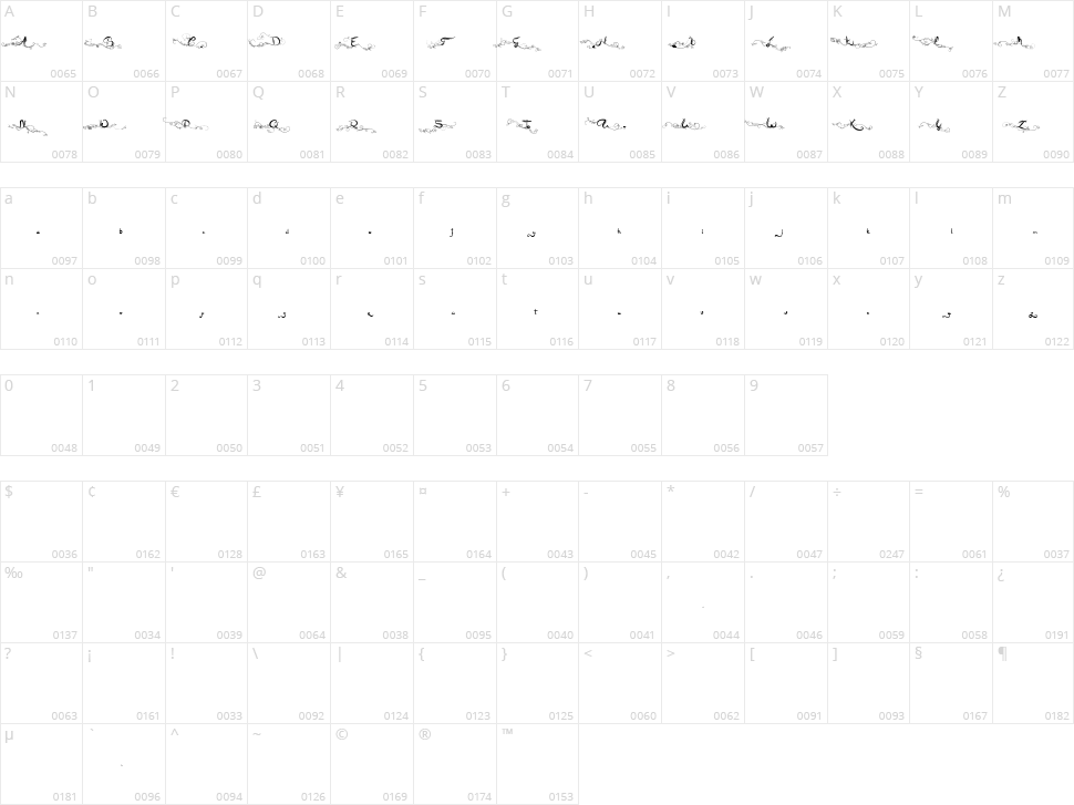 Arabia Character Map
