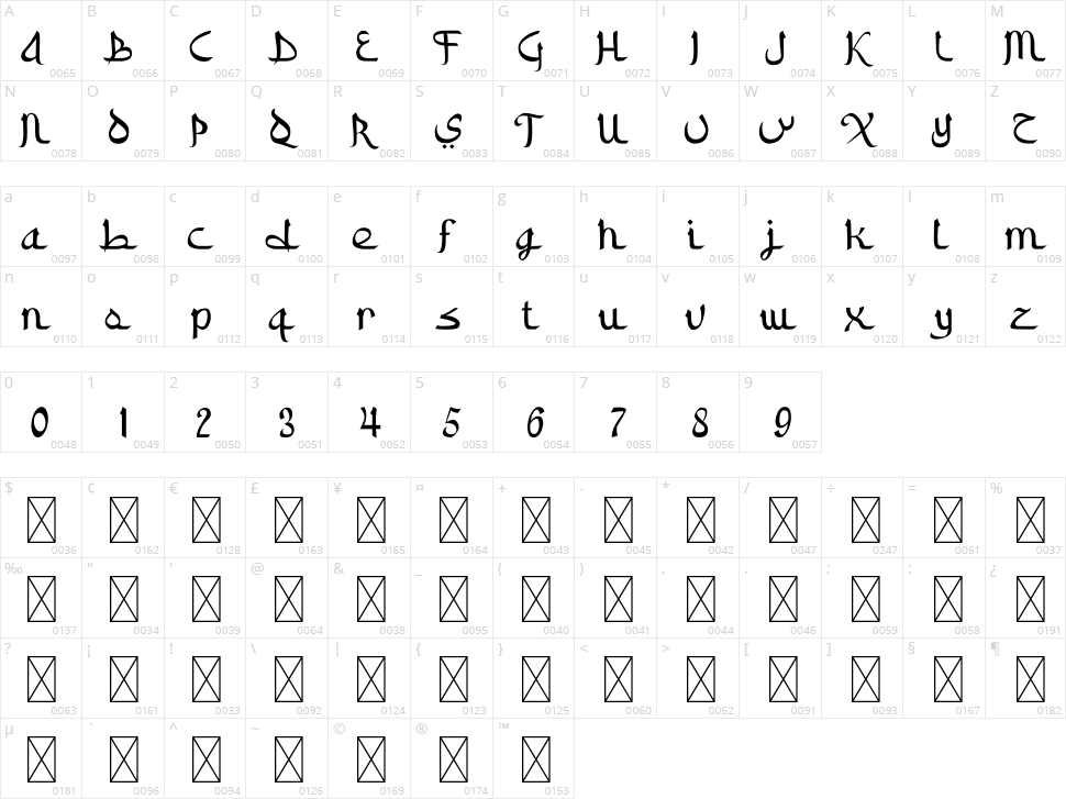 Arabian Night Character Map