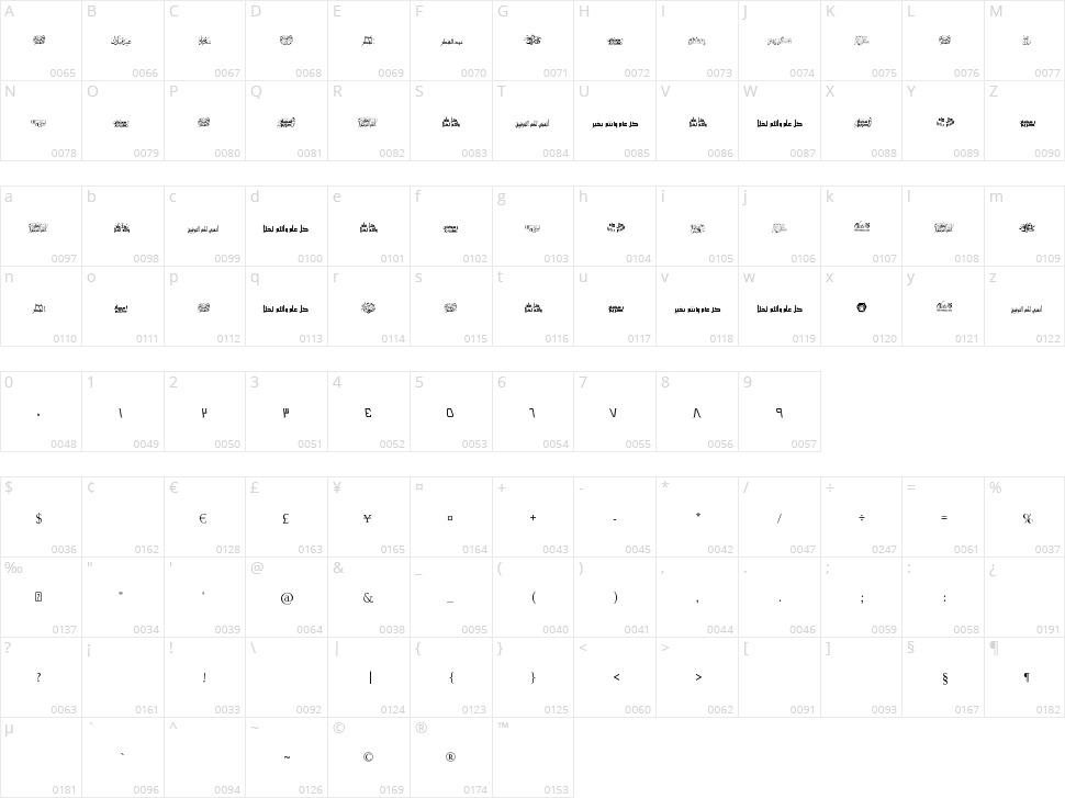 Arabic Greetings Character Map
