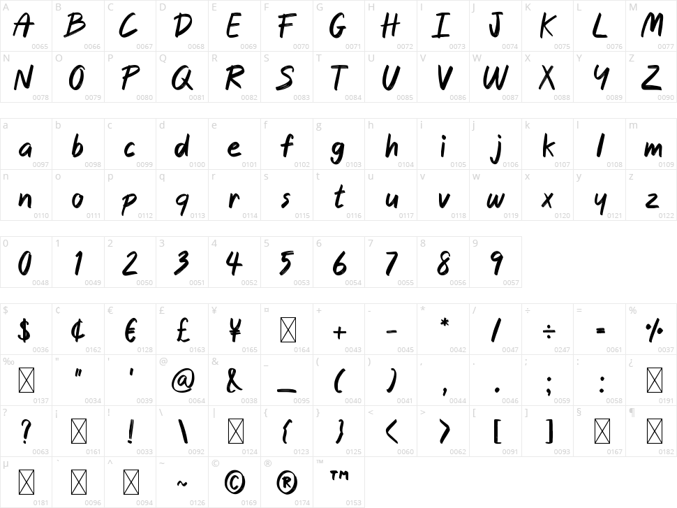 Arabica Character Map