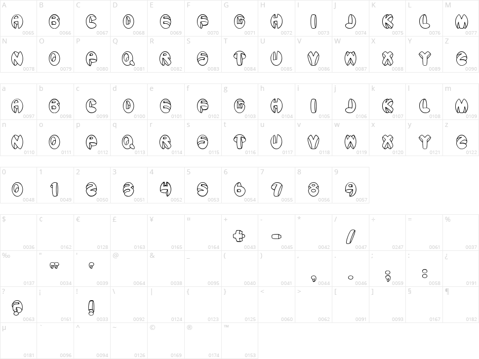 Aragon Character Map
