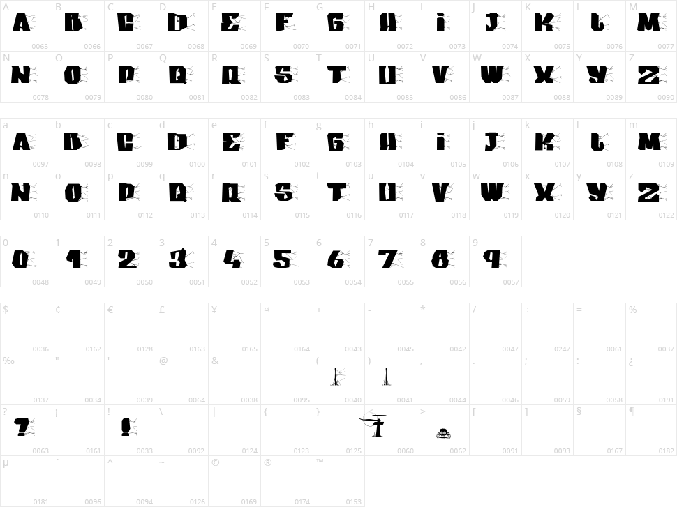 Arakphobia Character Map