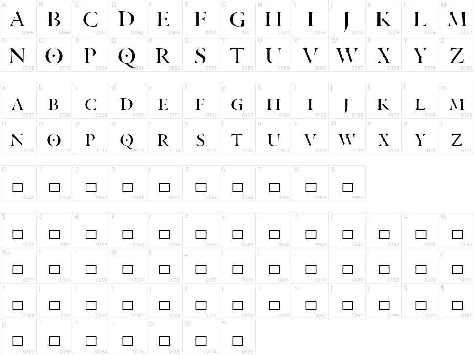 Aranea Character Map