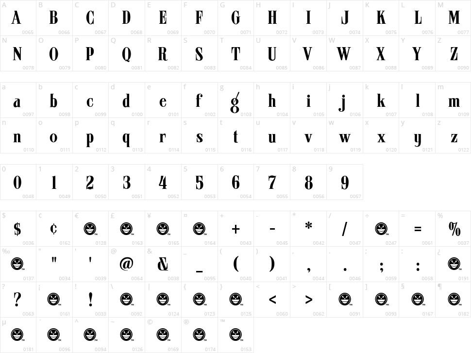 ARB 08 Extreme Roman AUG-32 CAS Character Map