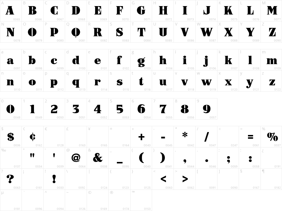 ARB-187 Modern Caps Character Map