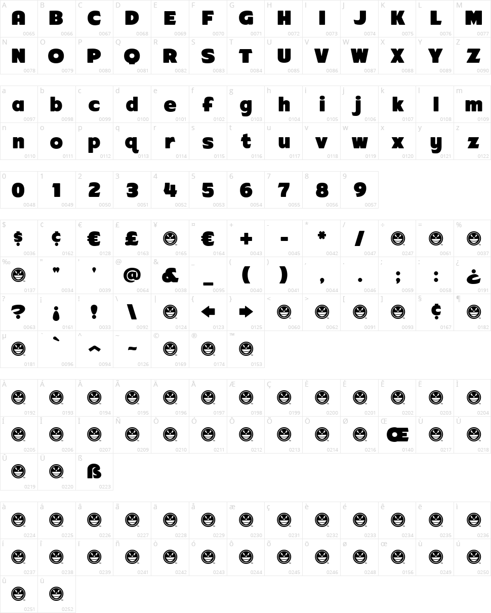 ARB-218 Big&Blunt Character Map