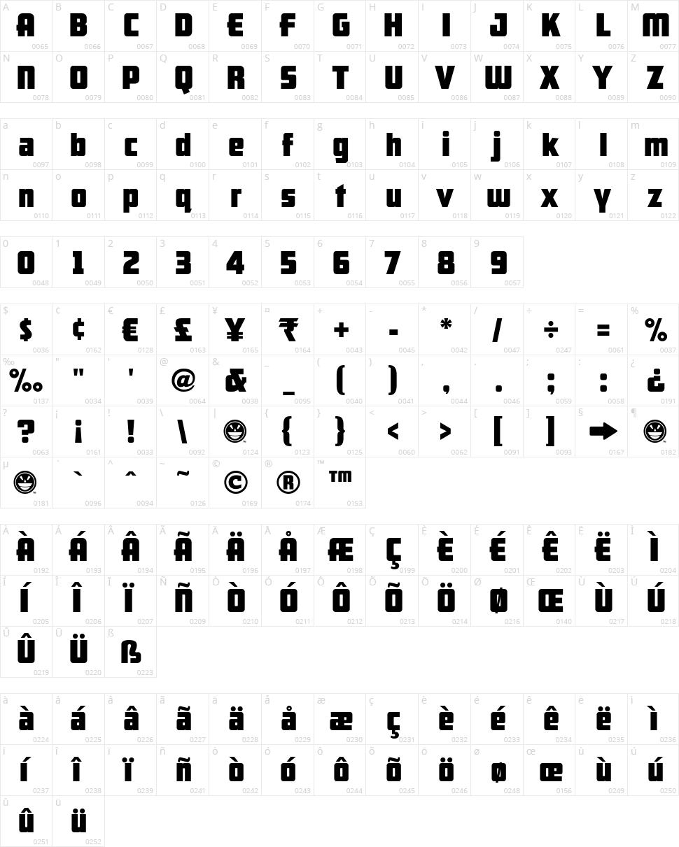 ARB-66 Neon JUN-37 Character Map