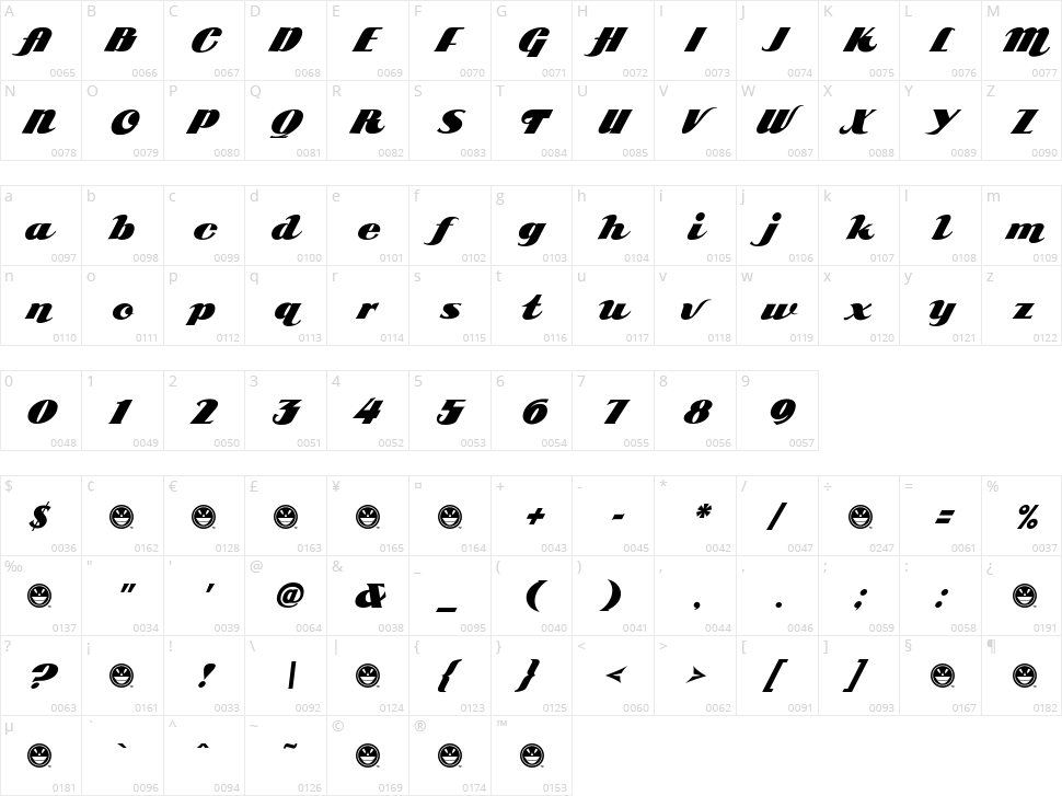 ARB 85 Poster Script JAN-39 Character Map