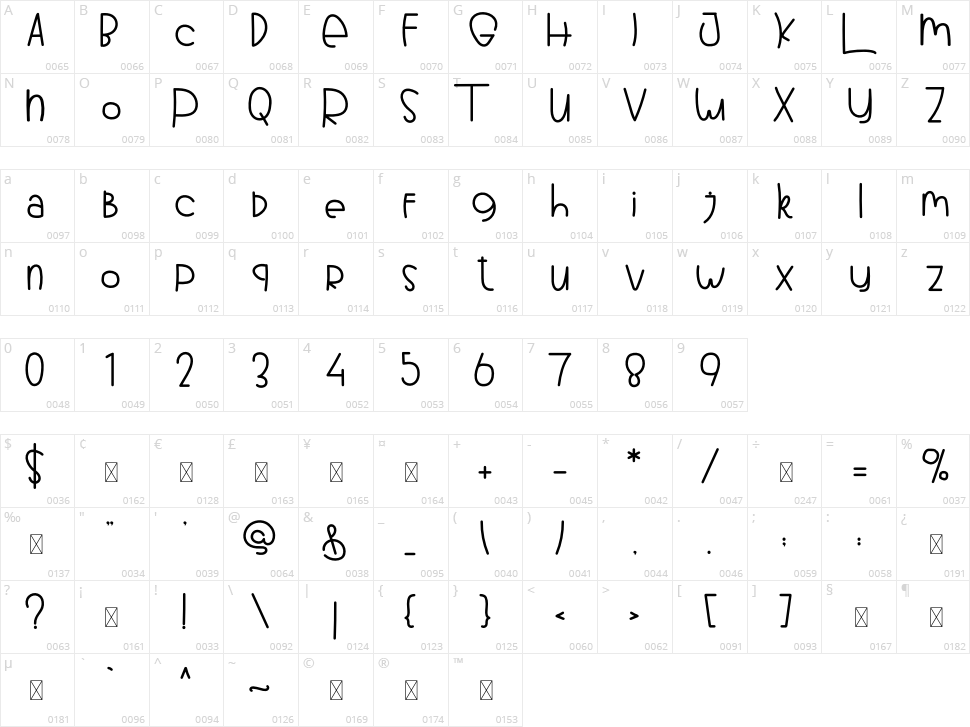 Arbbie Bubble Character Map