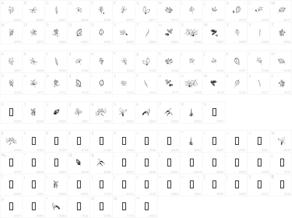 Arboris Folium Character Map