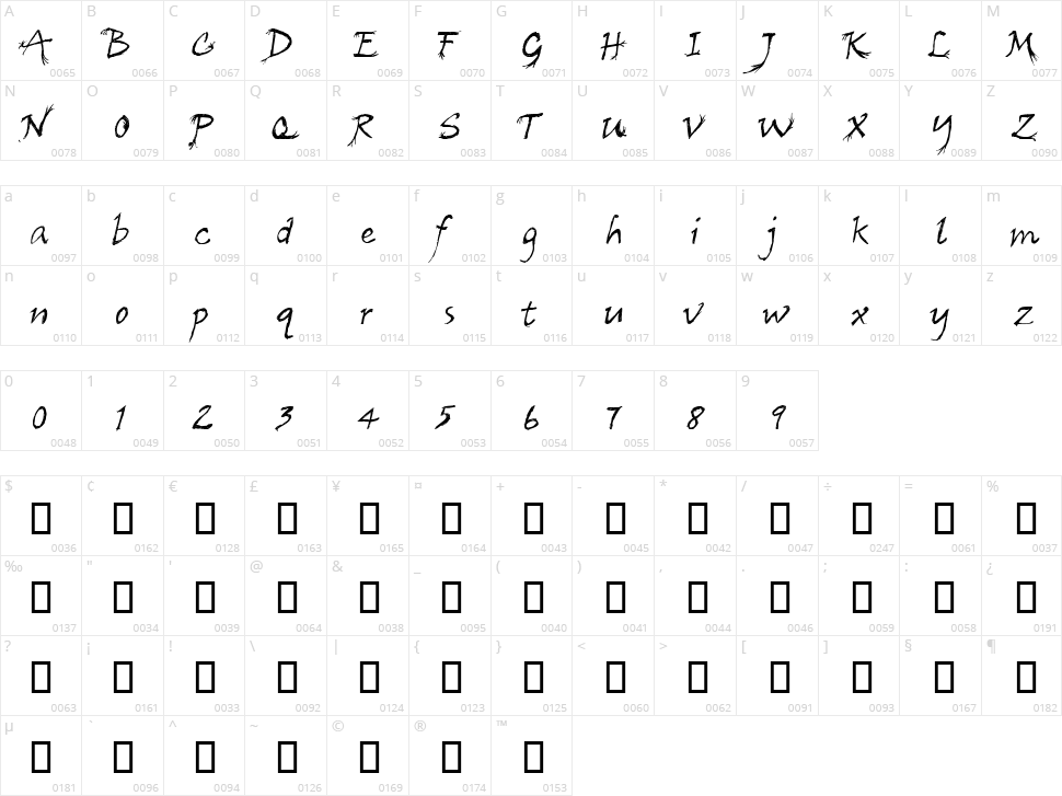 CF Arbre Character Map