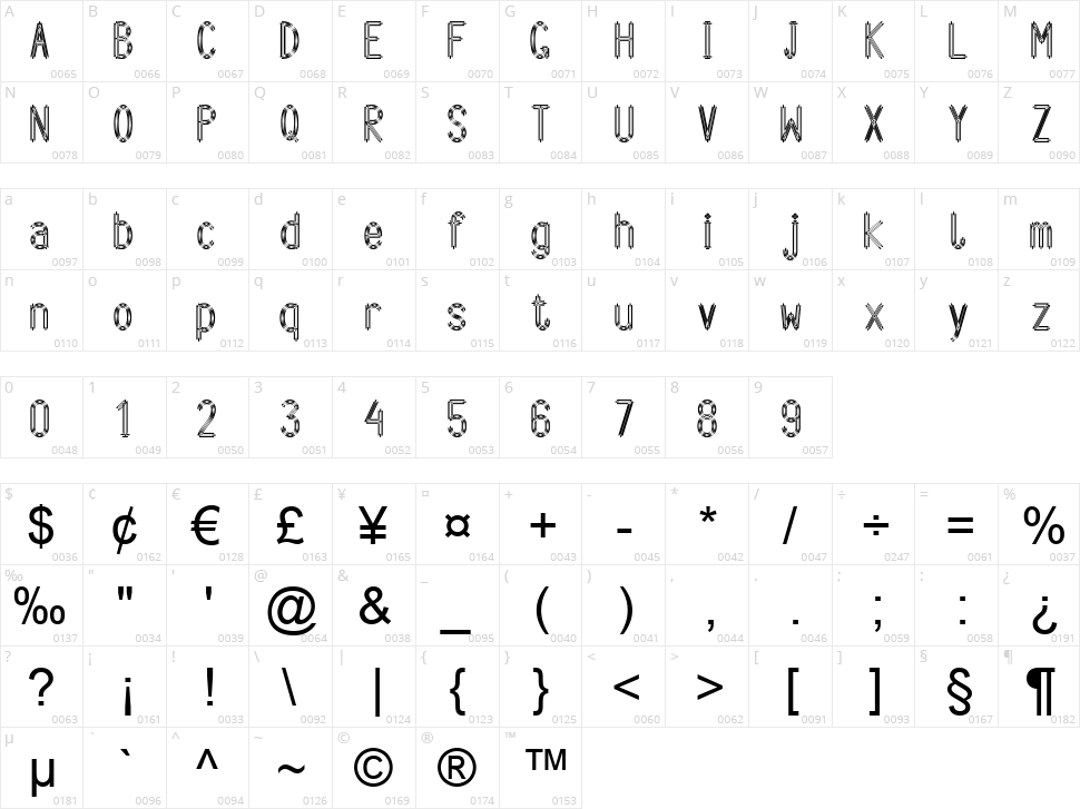 Arbycksazjan Character Map
