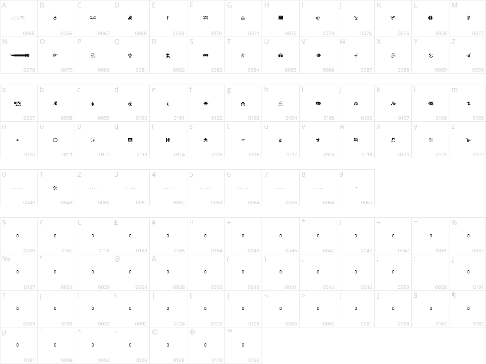 Arcade Character Map