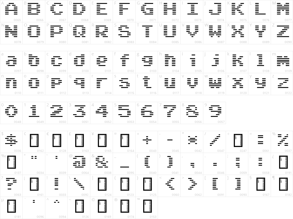Arcade Classic Character Map