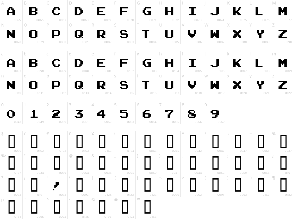 Arcade Classic Character Map