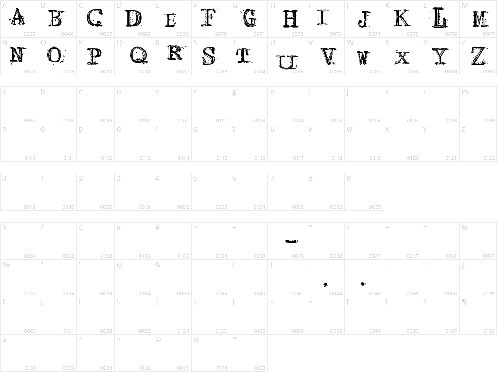 Arcade fire Character Map