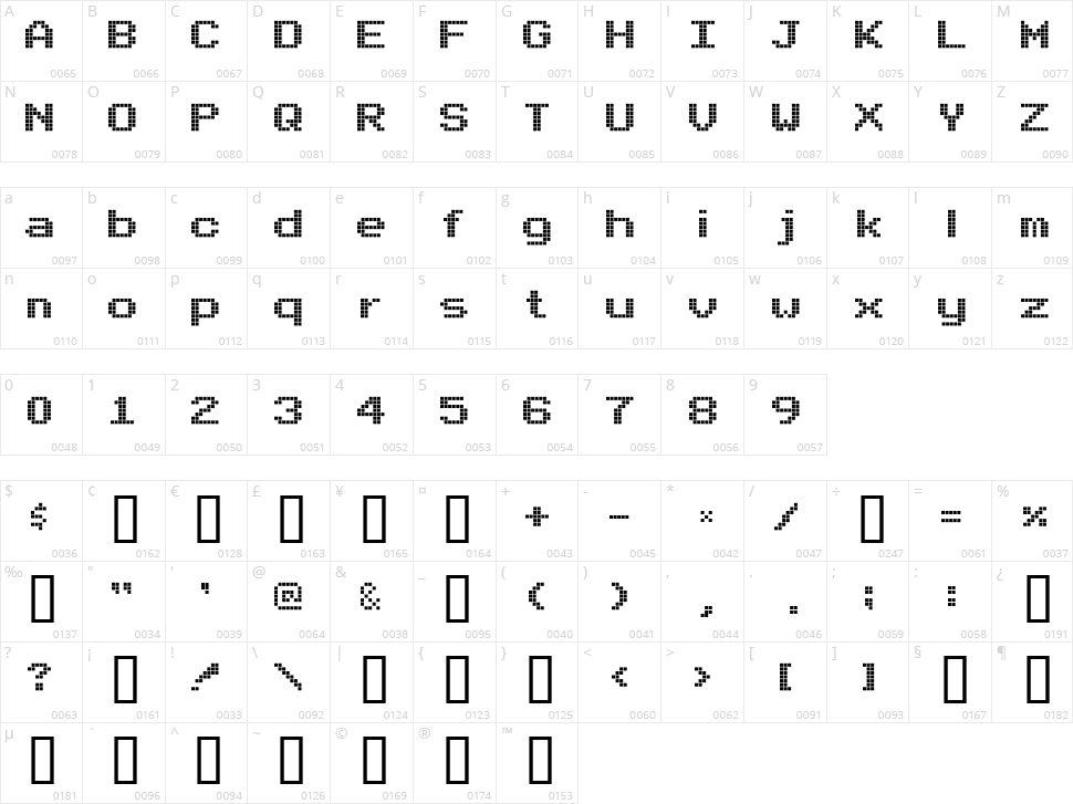 Arcade Character Map