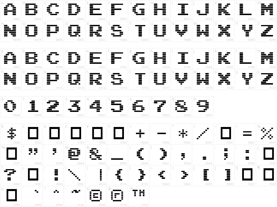 Arcade Character Map