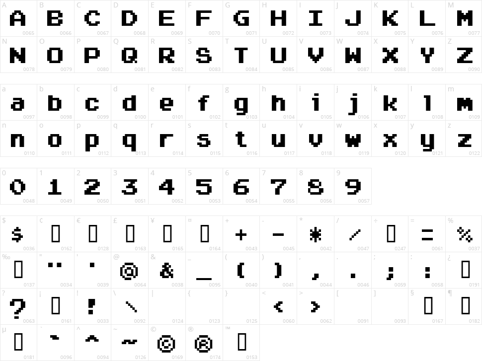 Arcadepix Character Map