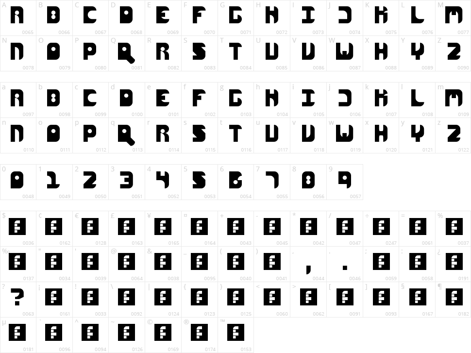 Arcadia Character Map