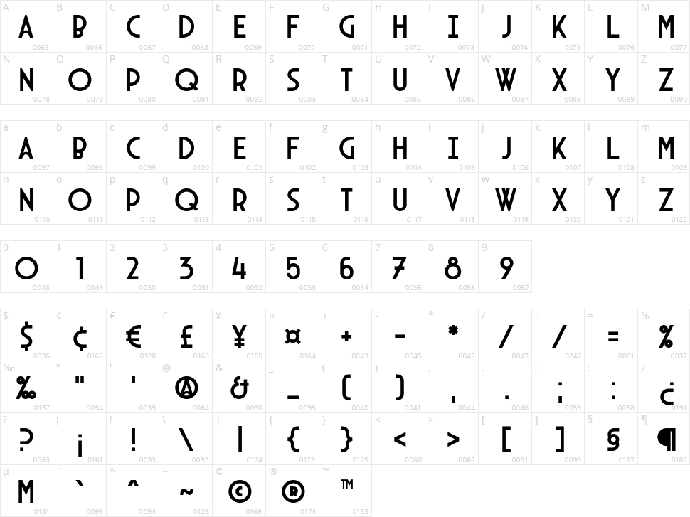 Arcane Nine Character Map