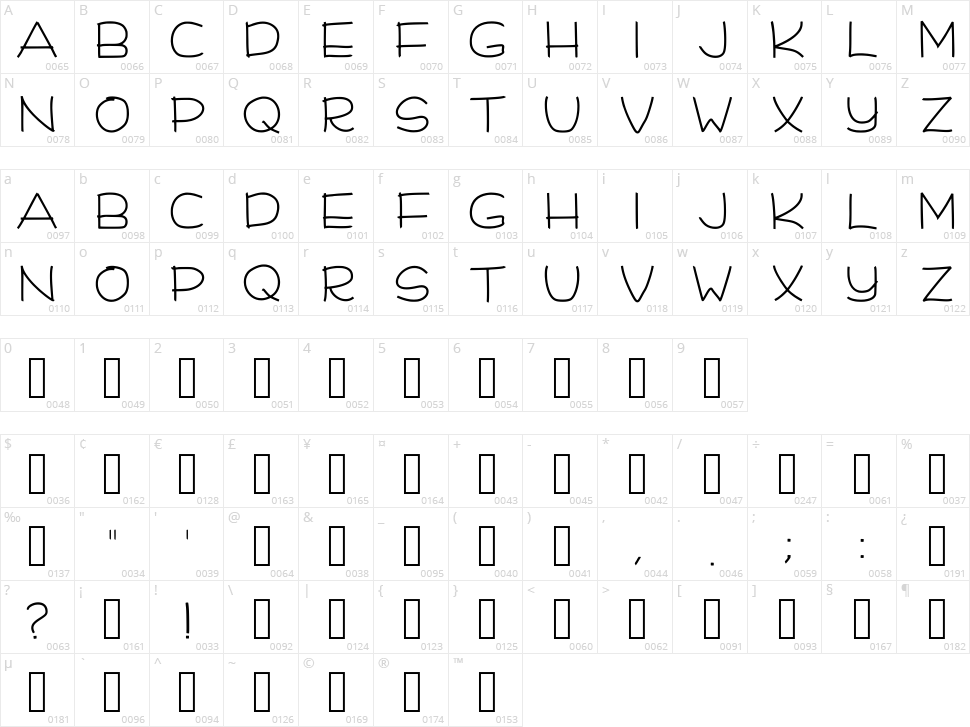Arch Unique Character Map