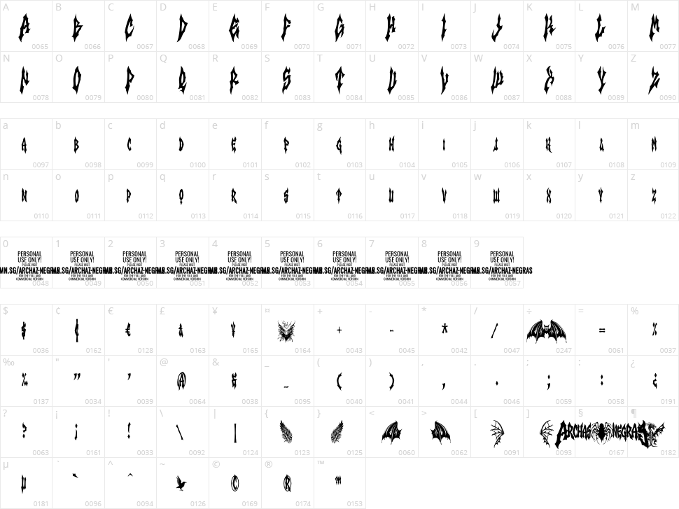 Archaz Negras Character Map