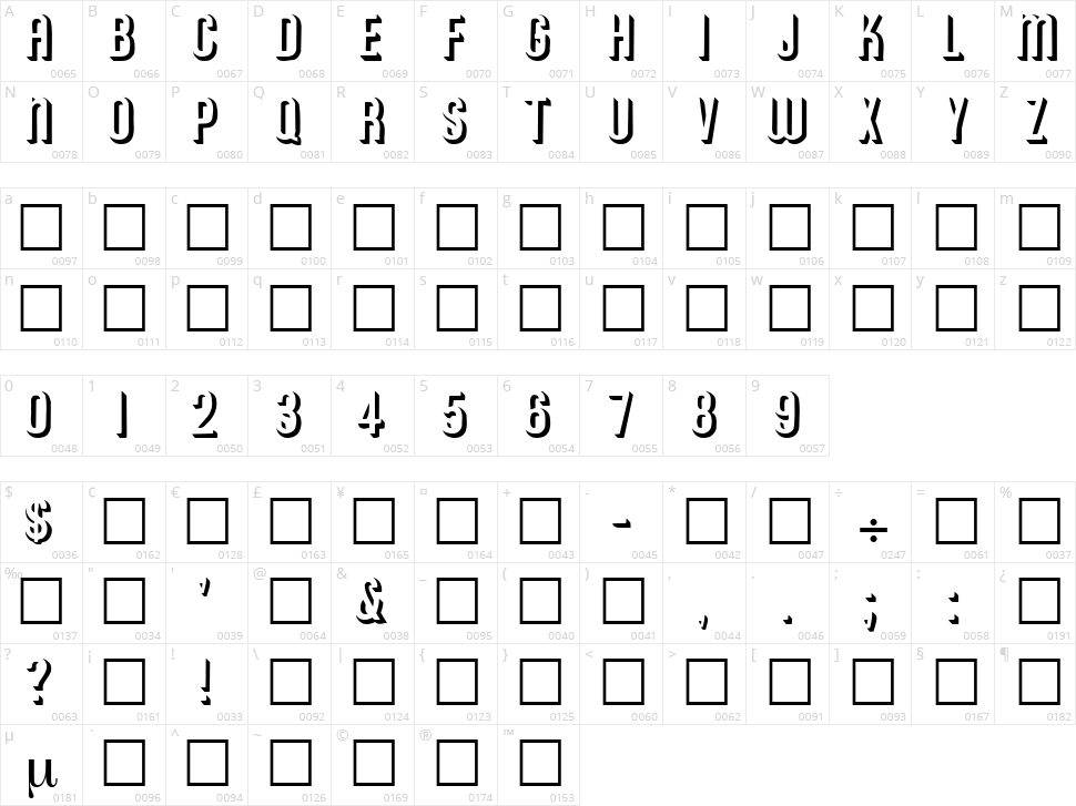 Archer Character Map