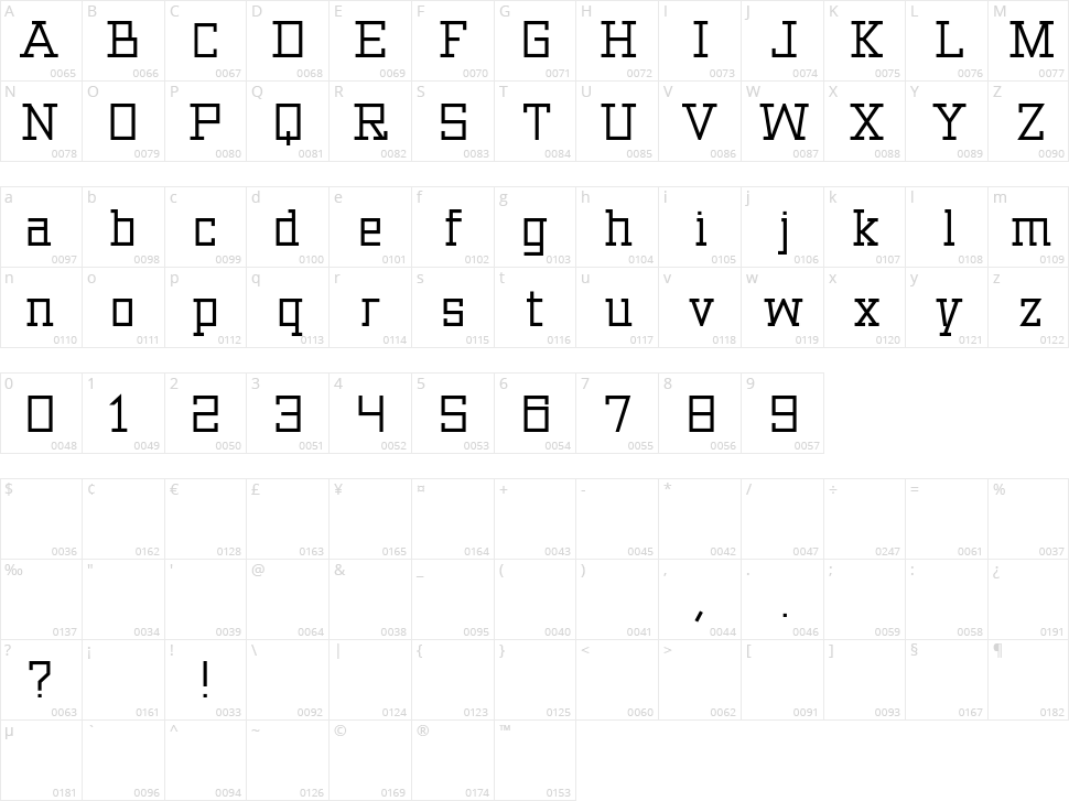 Archibald Character Map