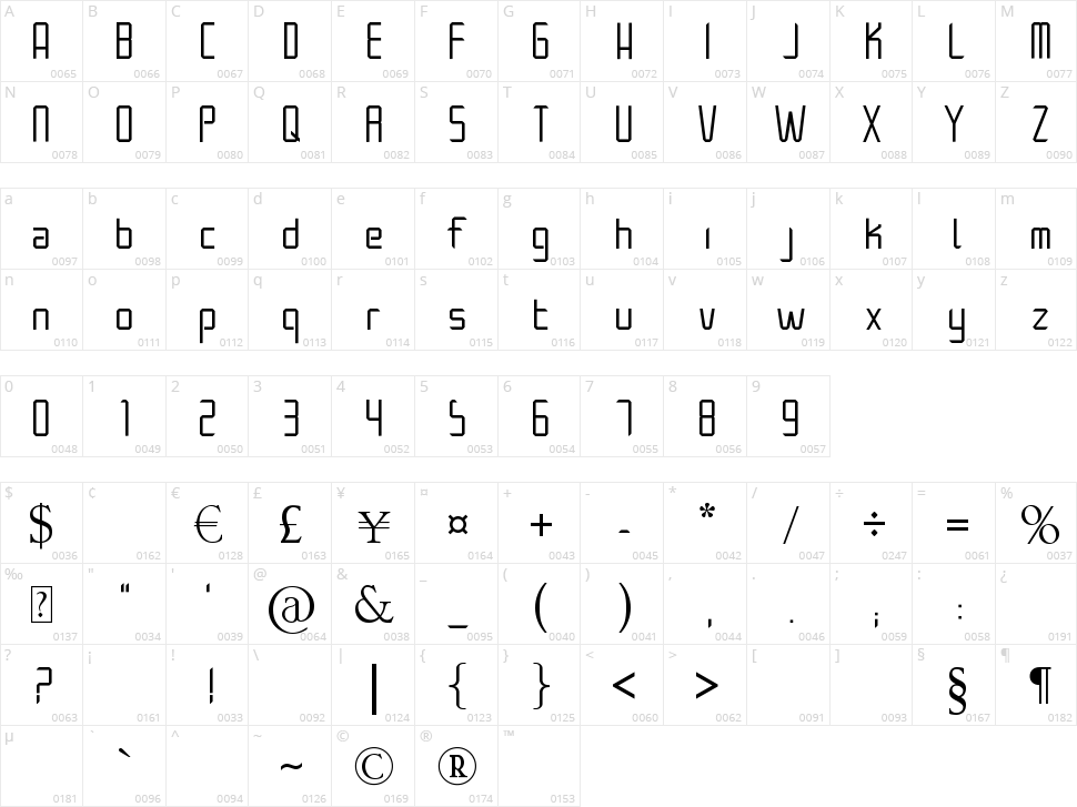 Architek Character Map