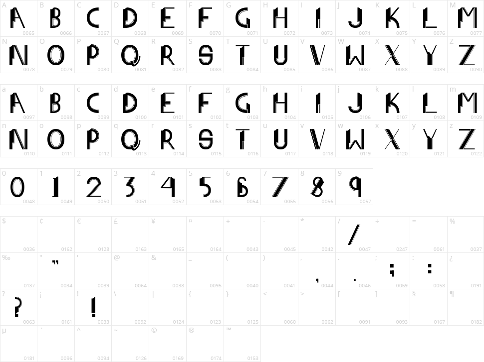 Architype Character Map