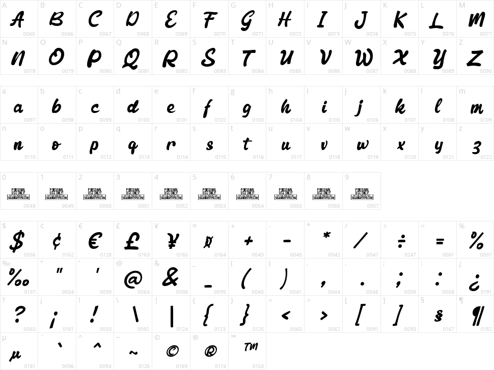 Archolate Character Map