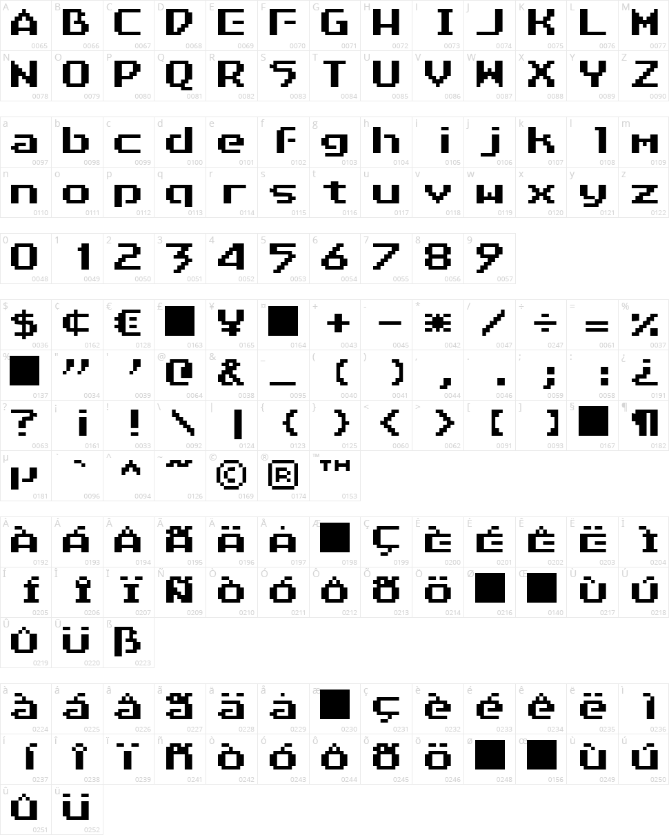 Arcology Character Map