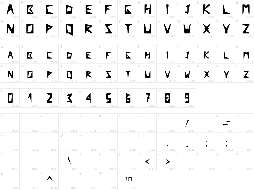 Arctic Explorer Character Map