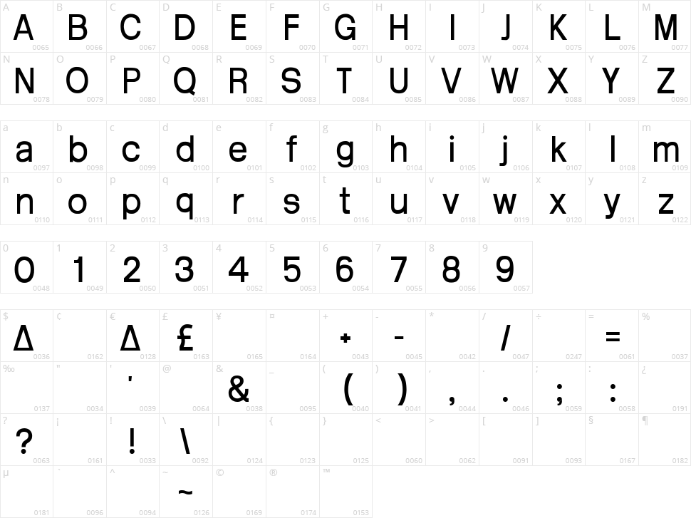 Arctik Character Map