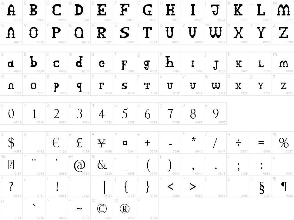Arcutype SV Character Map