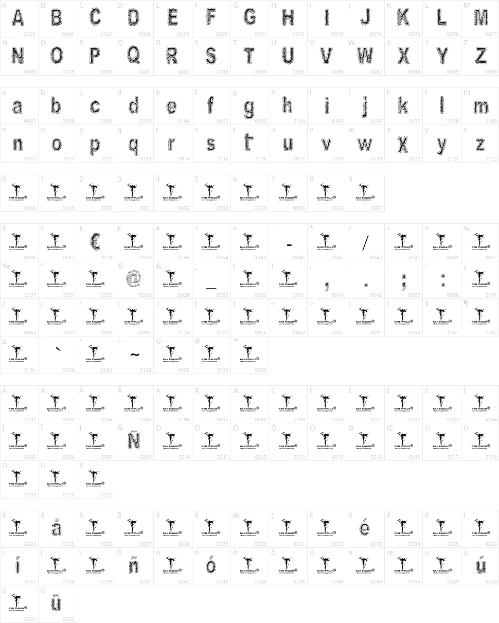 Arenatox Character Map