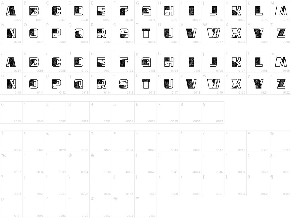 Argentina Character Map