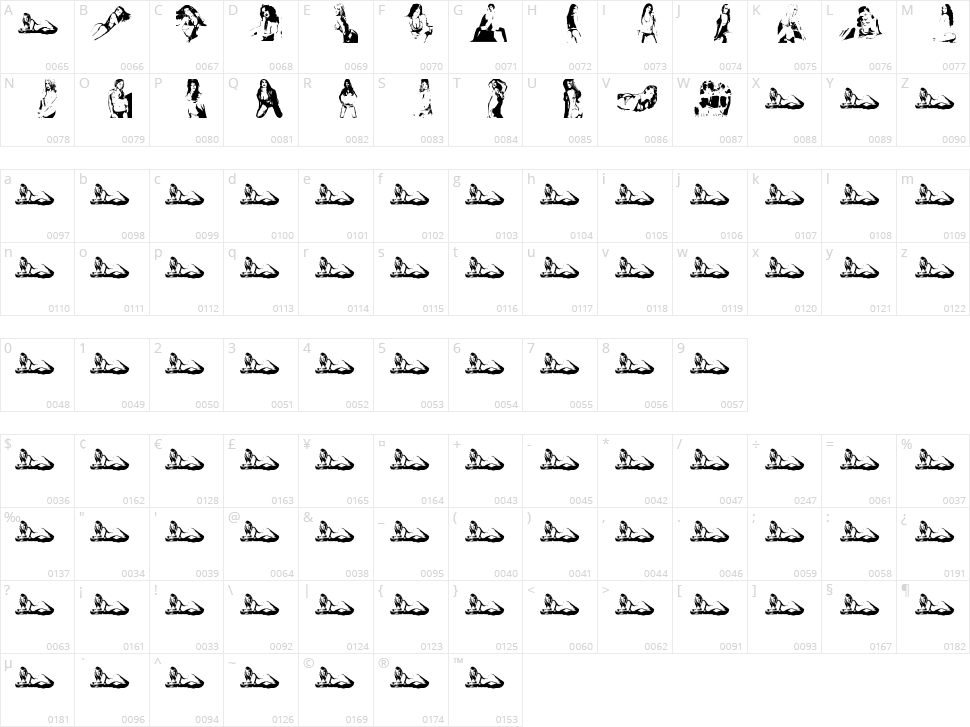 Argentinas Character Map