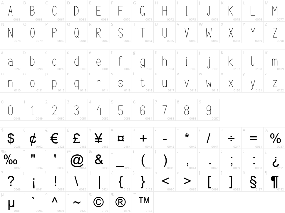 Argocksaz Character Map