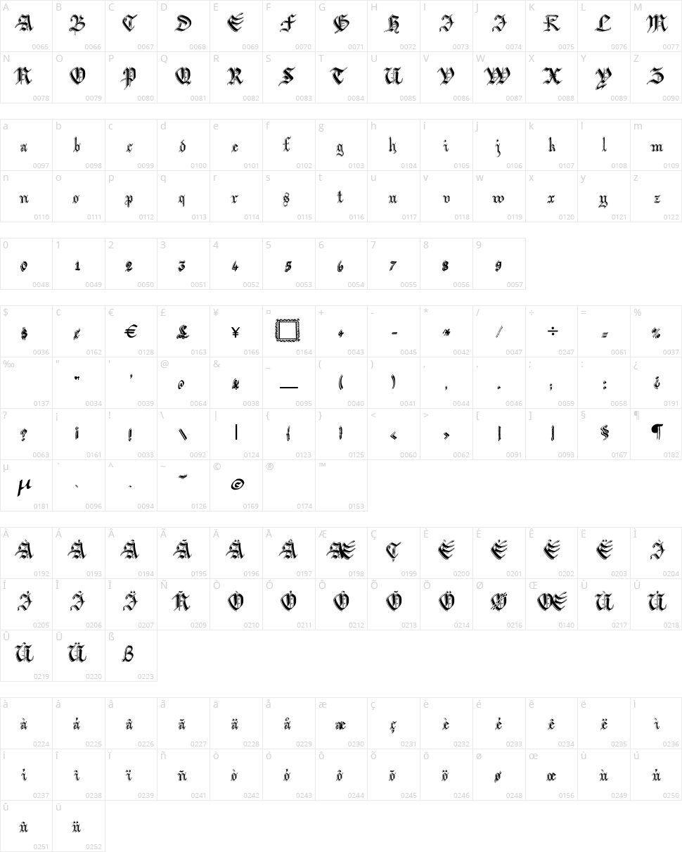 Argor Biw Scaqh Character Map