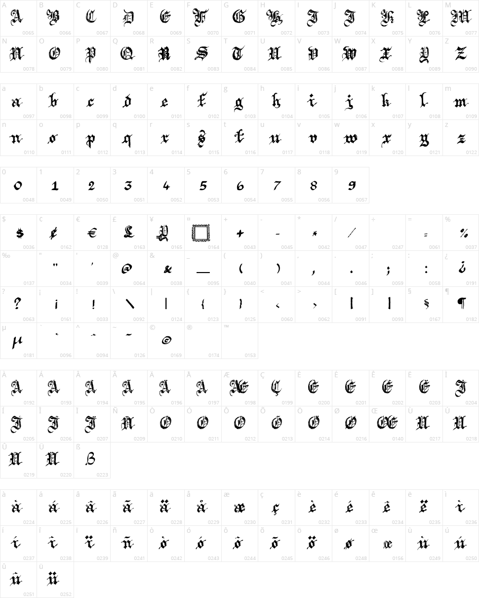 Argor Brujsh Scaqh Character Map