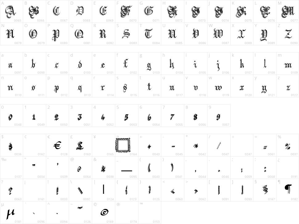 Argor Flahm Scaqh Character Map