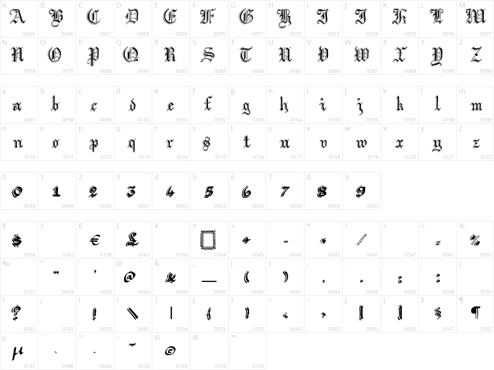 Argor Got Scaqh Character Map