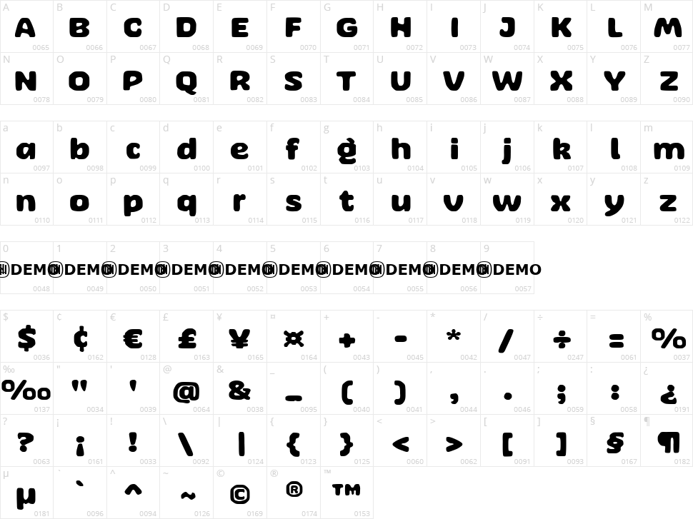 Argufy Character Map