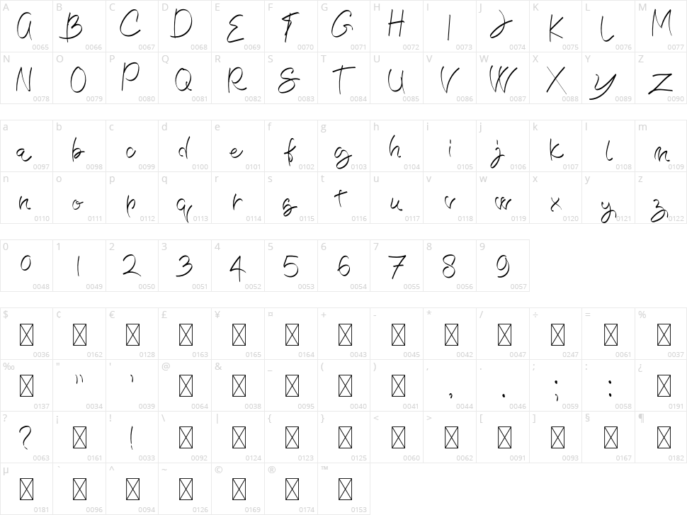 Arially Character Map