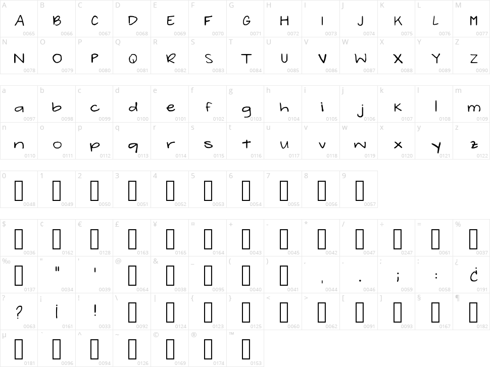 Arigabby Character Map