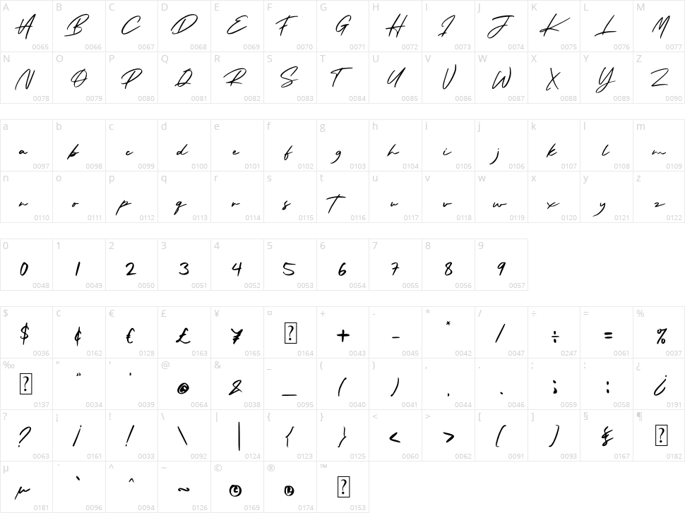 Arista Signature Character Map