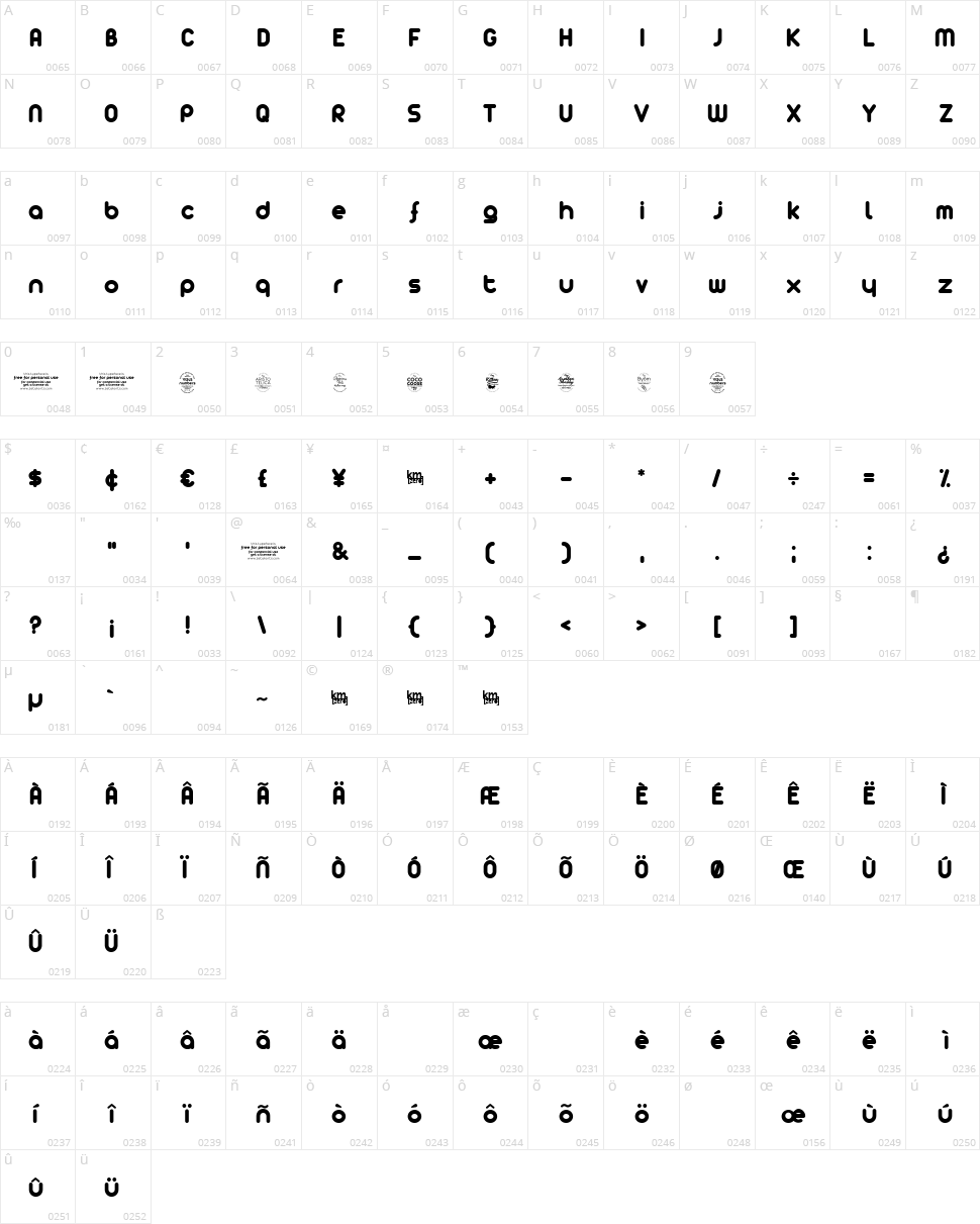 [z] Arista Character Map