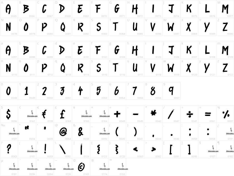 Arizona Heatwave Character Map